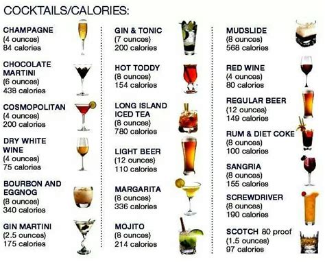 koolhydraten gin tonic light|Gin & Light Tonic Nutrition Facts .